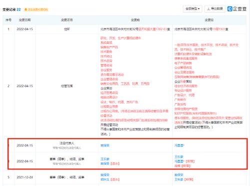 好未來教育法定代表人變更 馮星星接替樊保榮，信息系統(tǒng)集成服務成新方向