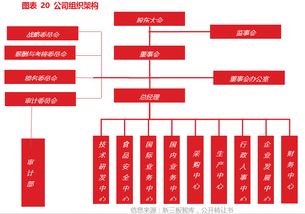 東霖食品（834020） 深耕魷魚(yú)領(lǐng)域，構(gòu)筑全球水產(chǎn)品產(chǎn)業(yè)鏈體系